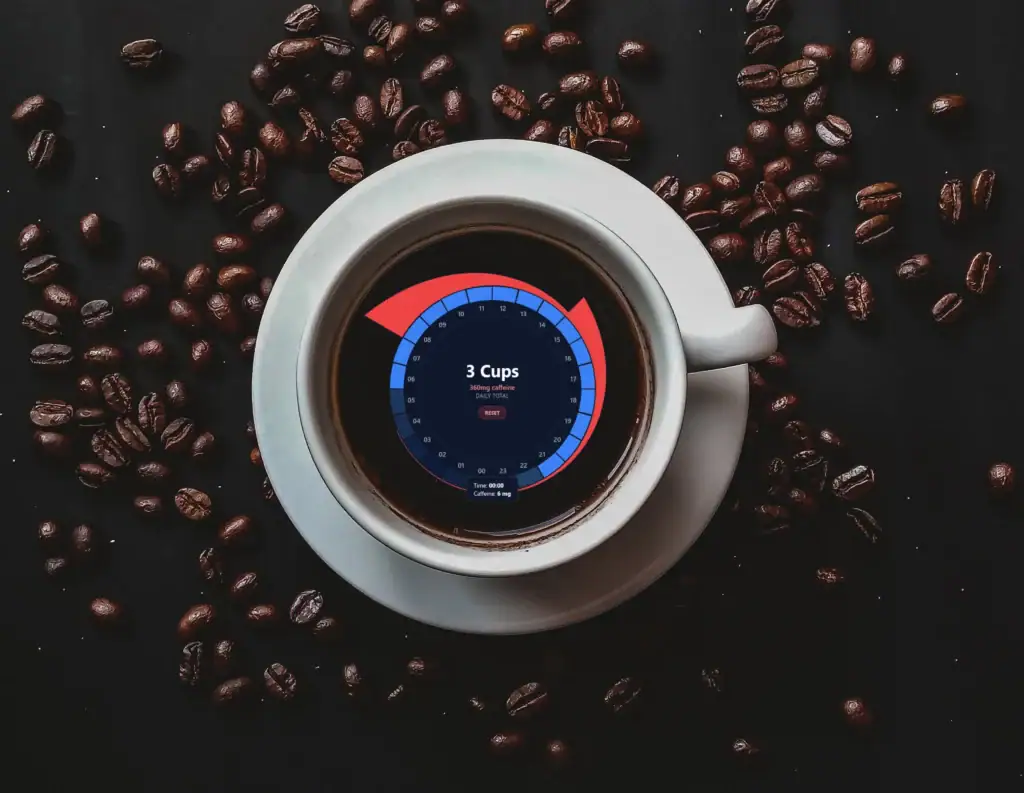Caffeine Tracker inside a coffee cup